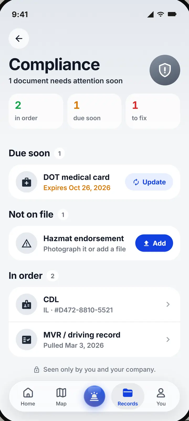 The driver's documents: one due soon, one not on file and the rest in order
