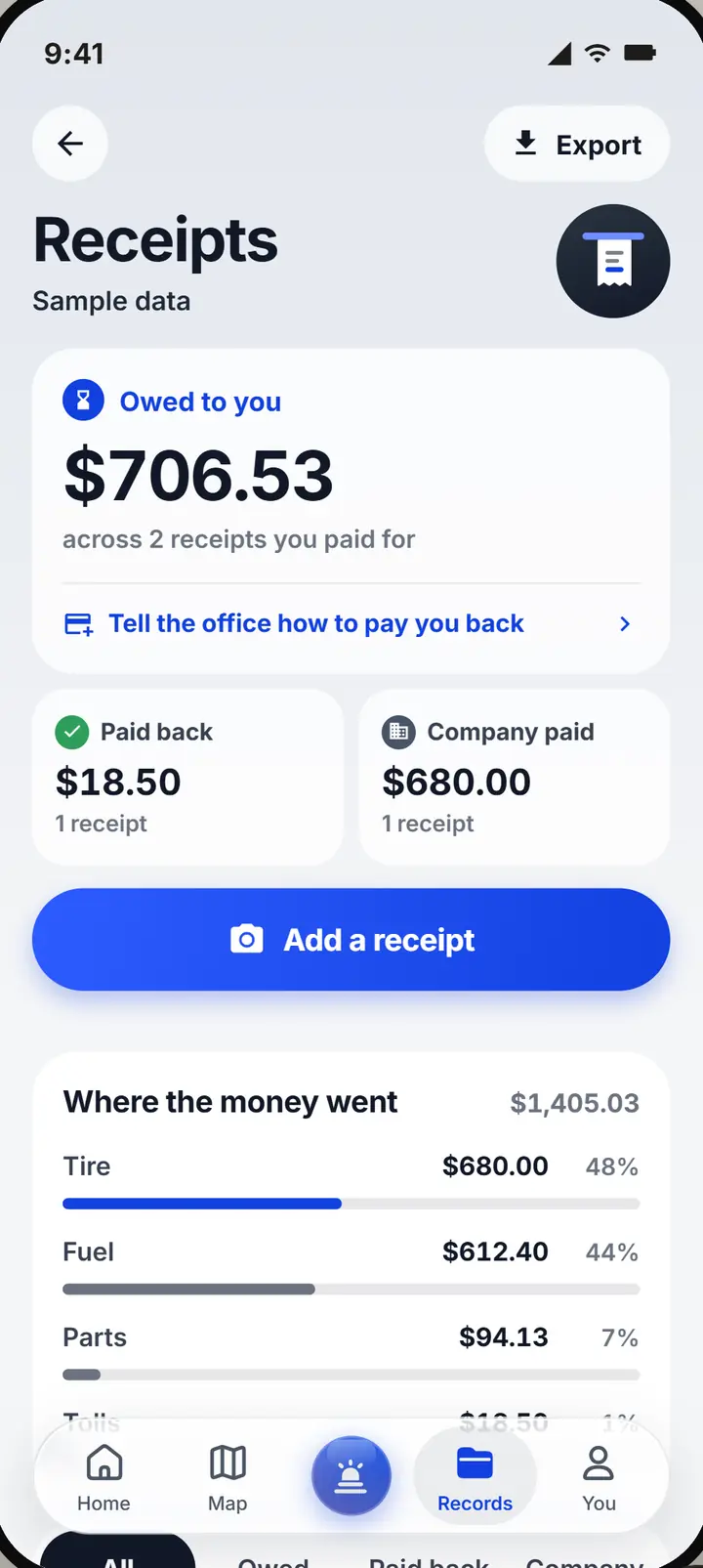 The receipts page: money owed to the driver, what was paid back and where the money went
