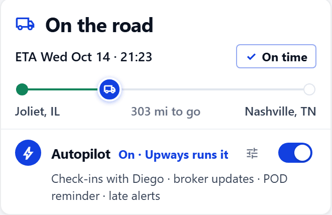 A load on the road from Joliet to Nashville, on time, with Autopilot on: check ins with the driver, broker updates, POD reminder and late alerts
