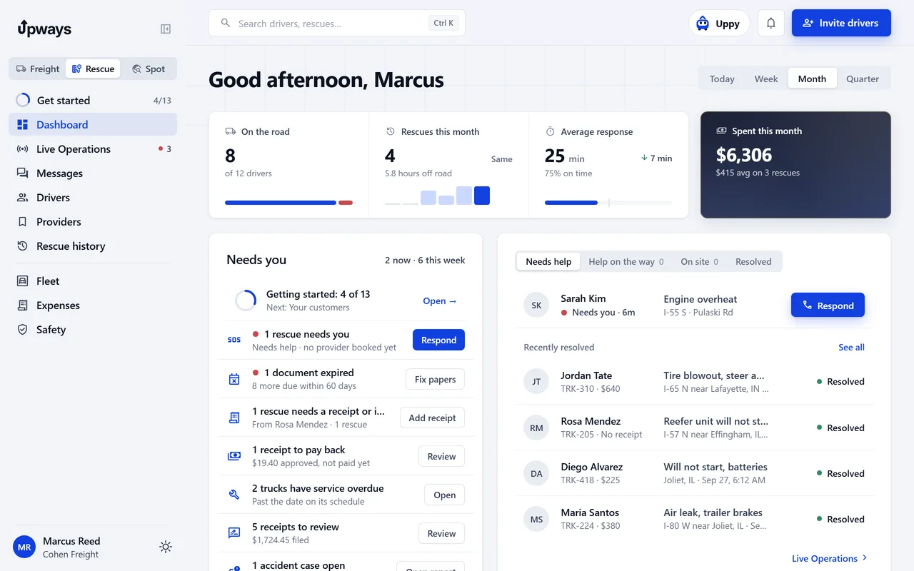 The Rescue dashboard: a driver who needs help and the latest rescues